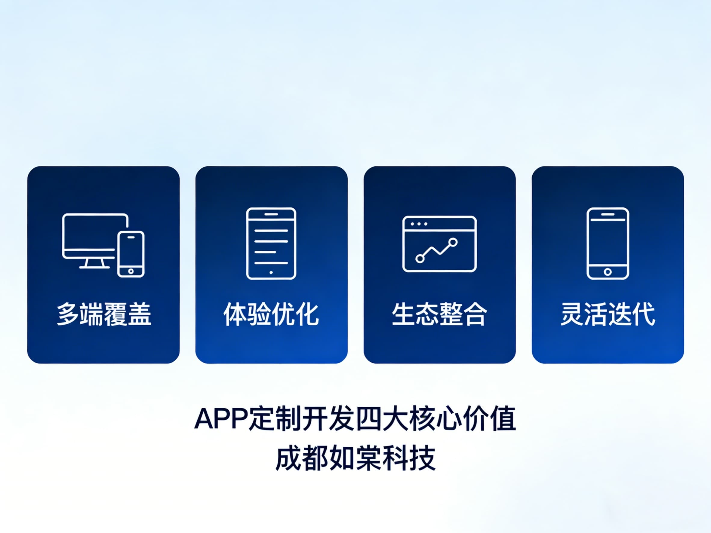APP 定制开发四大核心价值 成都如棠科技