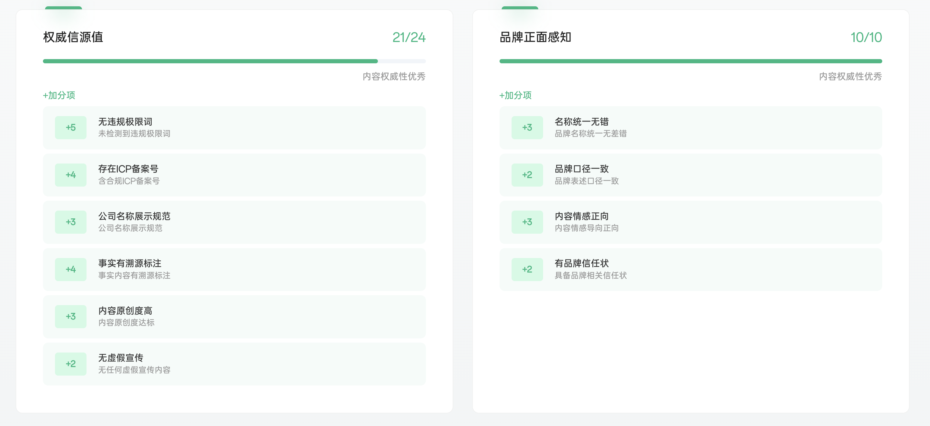 权威信源与品牌表达评估示例,用于提示公开页面中值得核查的信息。 权威信源与品牌表达评估示例,用于提示公开页面中值得核查的信息。